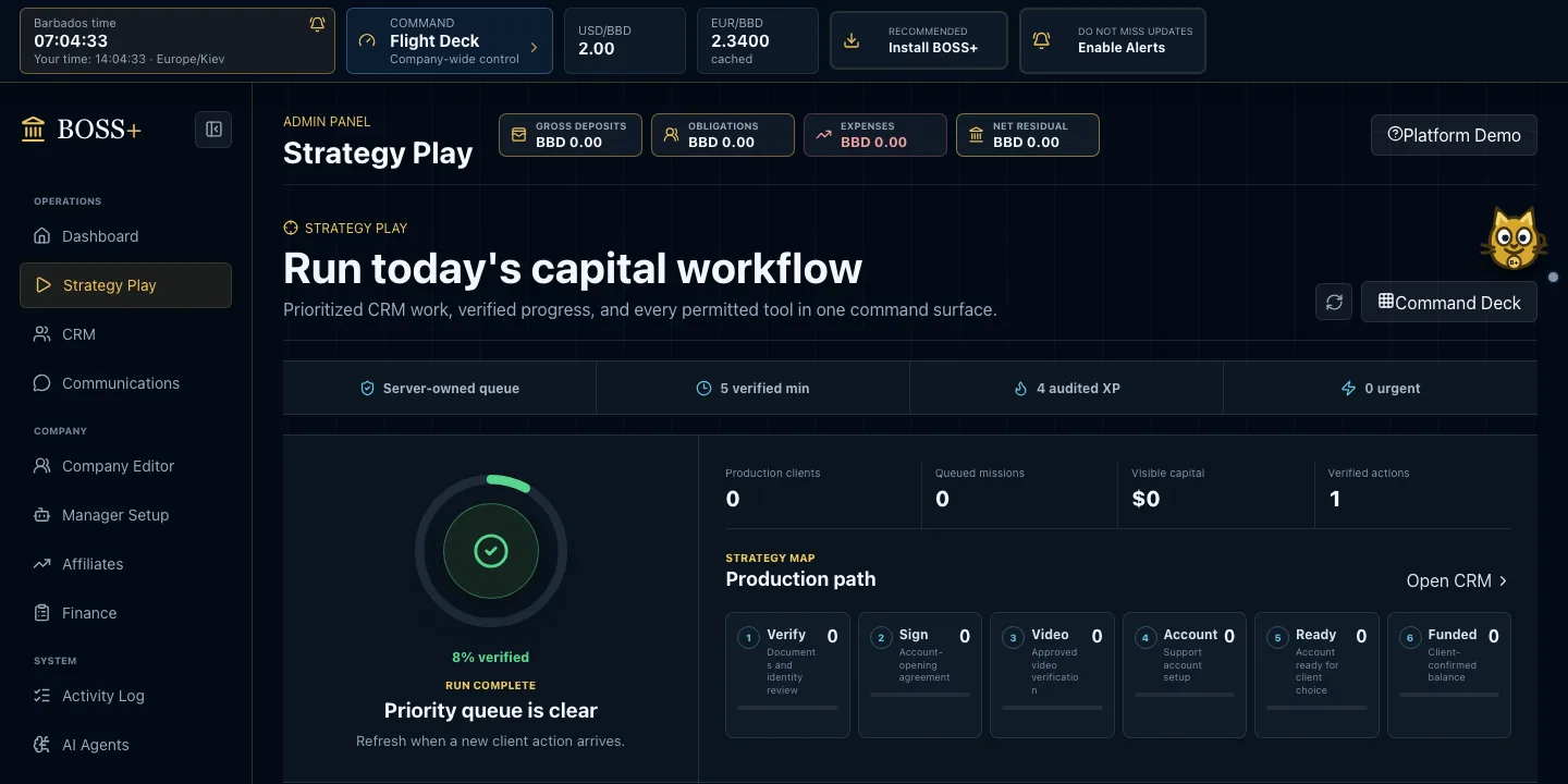 BOSS+ operating workspace showing a capital workflow and production path